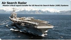 Roll-Rings aboard US Navy Capital Ships
